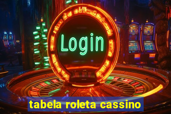 tabela roleta cassino